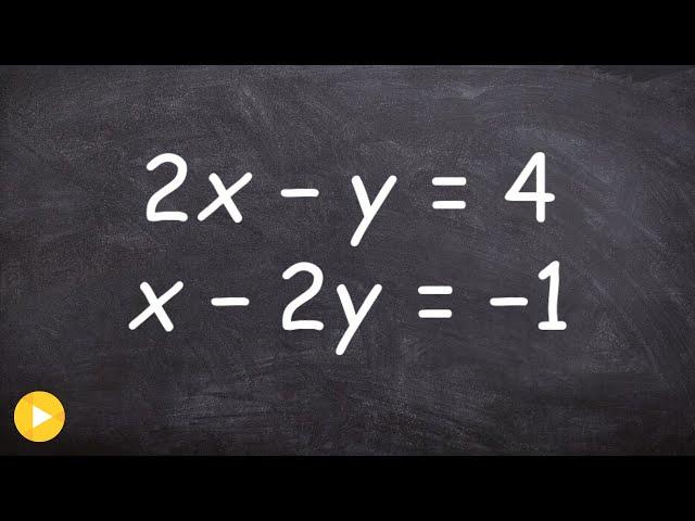 Solve a system of equations using graphing