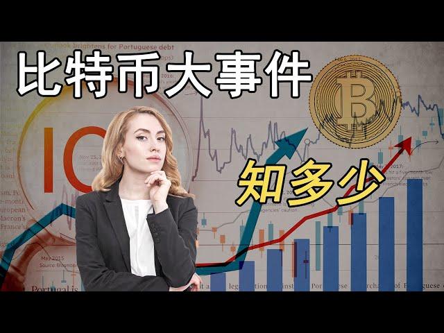 回顾比特币BTC自2009年创世至2022年的重大事件，币圈人不可不知的比特币历史