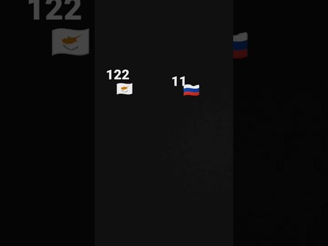 22 апреля 2023 г.