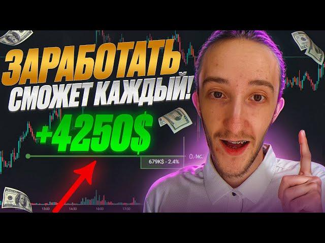 НАУЧИСЬ ТОРГОВАТЬ ПЛОТНОСТИ ЗА 15 МИНУТ | Трейдинг | Скальпинг | Digash | Binance | Крипта