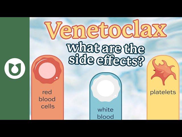 Venetoclax: What are the common side effects? #AML