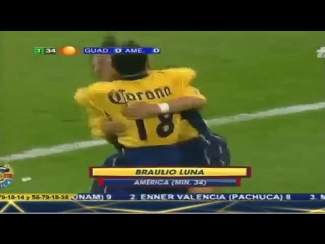 Chivas 1-2 America, J07, Ver01, Estadio Jalisco, 14Febrero2001    FutbolRetroMX