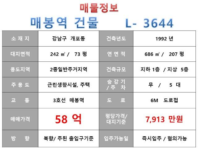  58억~ 강남구 개포동 3호선 매봉역 포이사거리 인접 사옥 꼬마빌딩 매매 ~ 개포로 이면 사옥 수익용 근생건물~ 제네시스부동산 빌딩연구원 L  3644