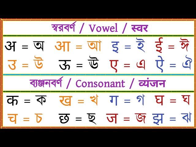 বাংলা টু হিন্দি স্বরবর্ণ ও ব্যঞ্জনবর্ণ। हिंदी से बांग्ला स्वर और व्यंजन। Bengali to Hindi Alphabet.