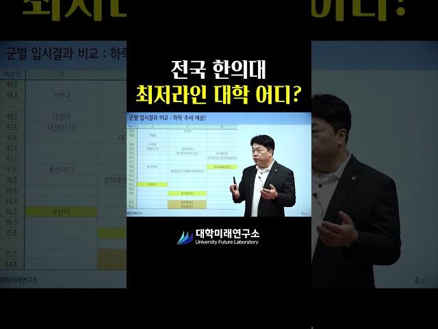 #정시 #한의대 최저라인 대학