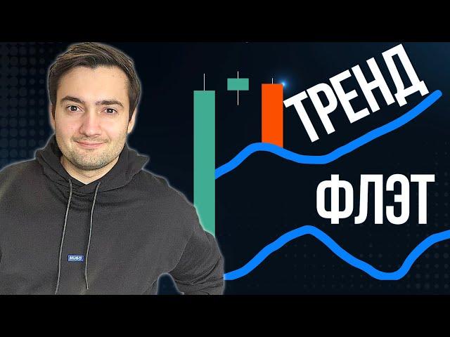 Я перестал анализировать графики и моя ПРИБЫЛЬ взлетела