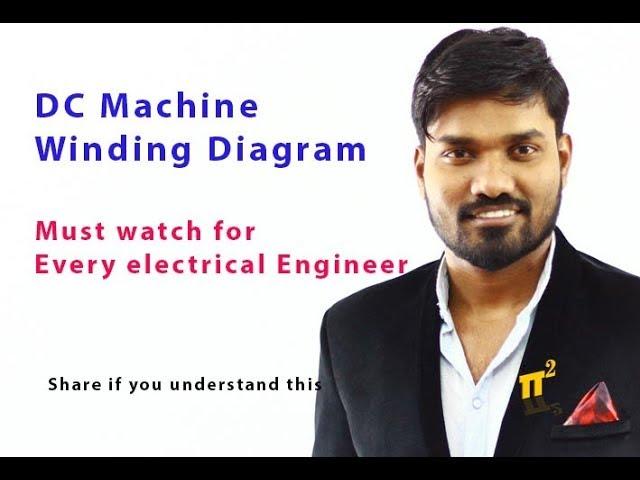 Electrical Machine winding diagram(AC & DC) | Complete Winding Basics_Part-1 | (Subtitles included)