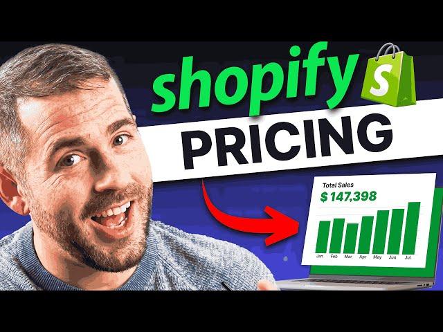 Shopify Pricing Plans 2024 - How Much Does Shopify Plans Cost