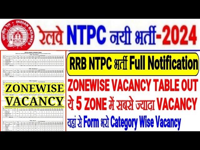 RRB NTPC 2024 ZONEWISE VACANCY OUT,यहां से FORM भरो,ये 5 ZONE में सबसे ज्यादा VACANCY,Category Wise