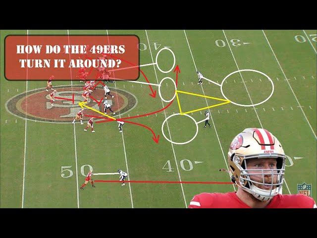 49ers Playbook: How do the 49ers turn it around?