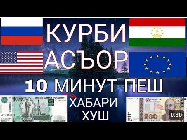 Курби Асъор имруз курс валюта сегодня 29.08.2023 СРОЧНО! ДОЛЛАР,ЕВРО,РУБЛИ,СОМОНИ