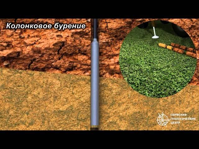 Пермский Геологический Центр