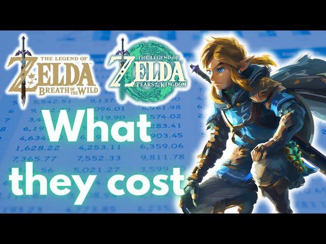 Uncovering the budget of Breath of the Wild and Tears of the Kingdom