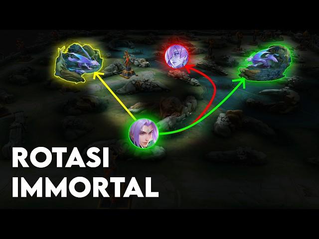 Tutorial Jadi Jungler Immortal