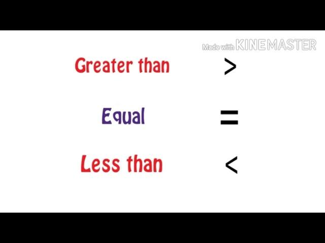 SUBJECT: MATHEMATICS   TOPIC: GREATER THAN, LESSER THAN AND EQUAL TO SIGN