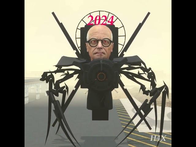 Interesting things in 2024 #skibiditoilet
