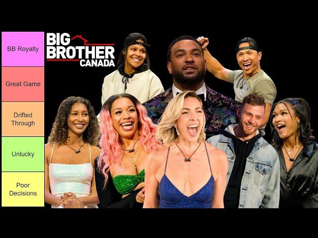 RANKING THE BIG BROTHER CANADA S12 CAST