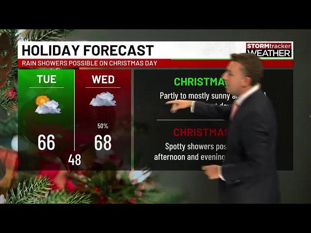 Mild Christmas Eve before Christmas Day Rain; temperatures stay above average