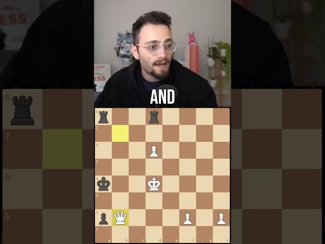 Magnus Blunders Mate In 1