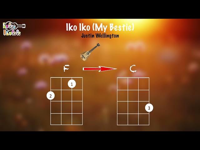 Iko Iko (My Bestie) - Ukulele play along (F and C)