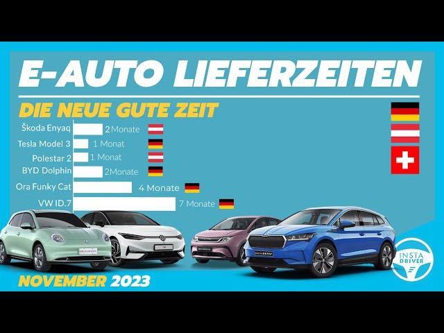 Elektroauto-Lieferzeiten (November 2023) | E-Auto Preise und Lieferzeiten gehen nach unten