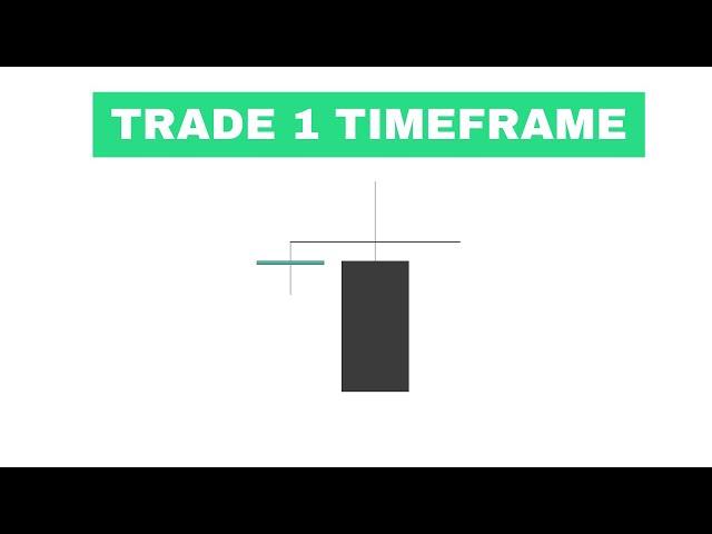 You Only Need To Look At 1 Timeframe