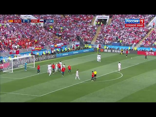 Россия-Испания 1:1 Серия пенальти 4:3 обзор матча