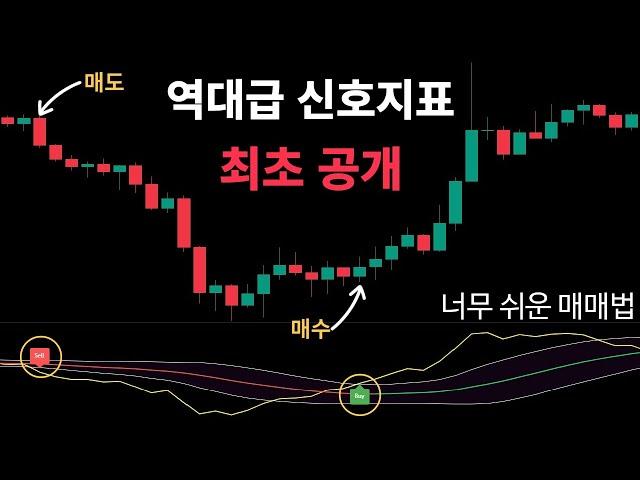 매수와 매도 타점을 알려주는 역대급 신호지표를 이용한 너무 쉬운 매매법 (볼린저밴드보다 빠르고 UTBot보다 정확함)