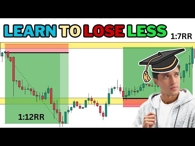 HOW I WIN MORE BY LOSING LESS IN MY TRADING WITH PROPFIRMS