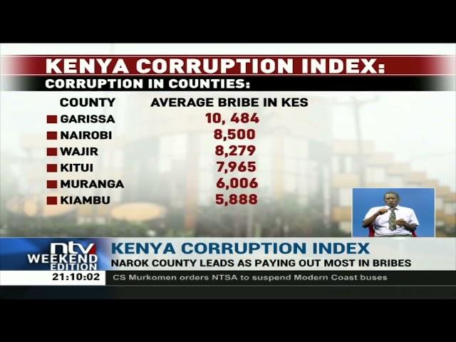 Kenya corruption index report puts police as the most corrupt government agency