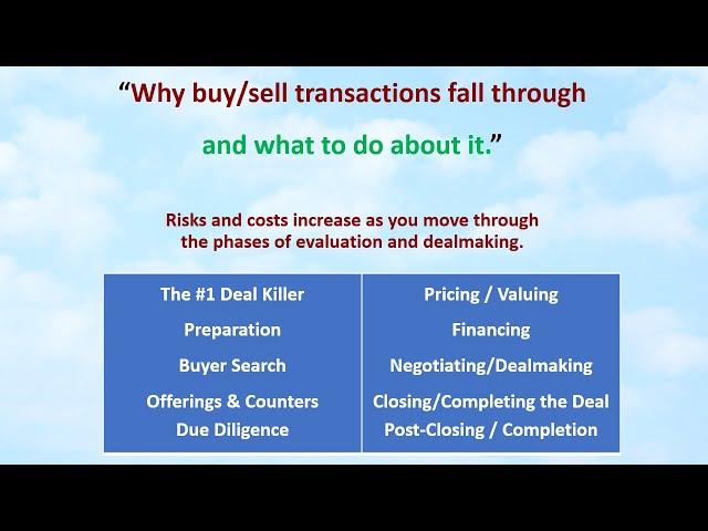Why Buy / Sell Transactions Fall Through, By Ted Leverette, The Original Business Buyer Advocate