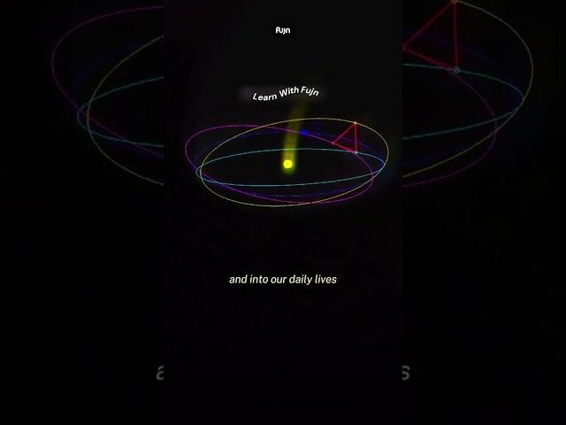 Use this concept of physics in your life. We are talking energy, your energy.