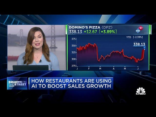 How restaurants are using A.I. to boost sales growth