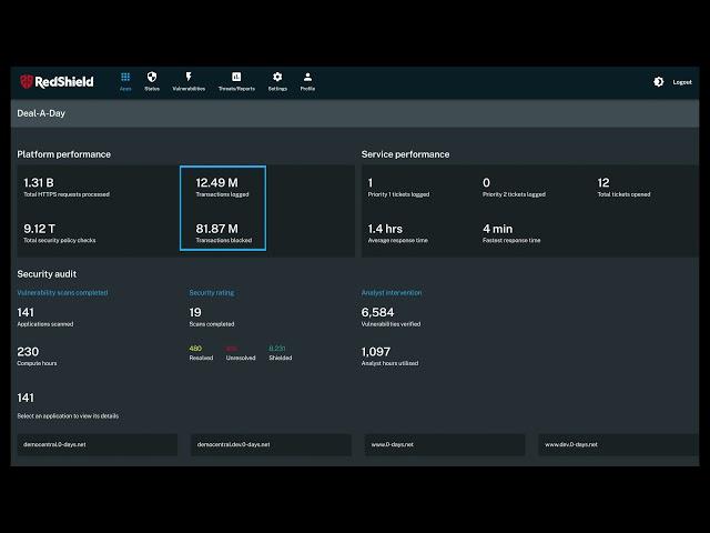 RedShield Portal demo, focusing on the new performance dashboard