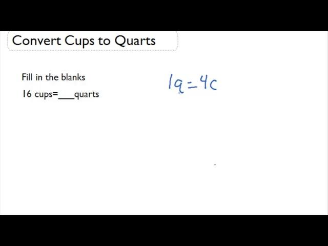 Convert Cups to Quarts