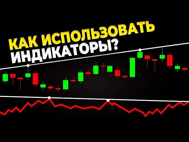 Как использовать индикаторы для трейдинга, tradingview и т д  Трейдинг обучение с нуля для новичков