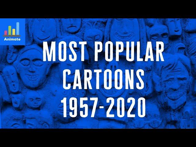 Most popular cartoons | TIDA Animated Stat (1957-2020)