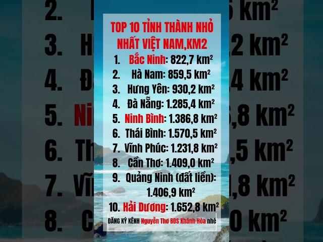 Top 10 tỉnh thành có Diện tích nhỏ nhất Việt Nam