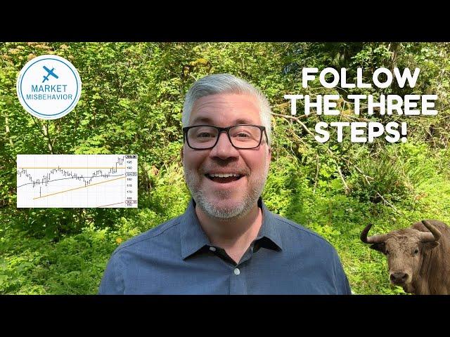 The Three Steps to Every Price Pattern feat. AMZN