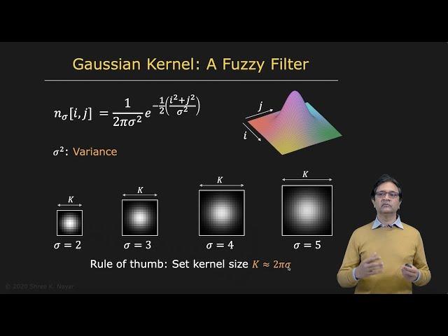 Linear Image Filters | Image Processing I