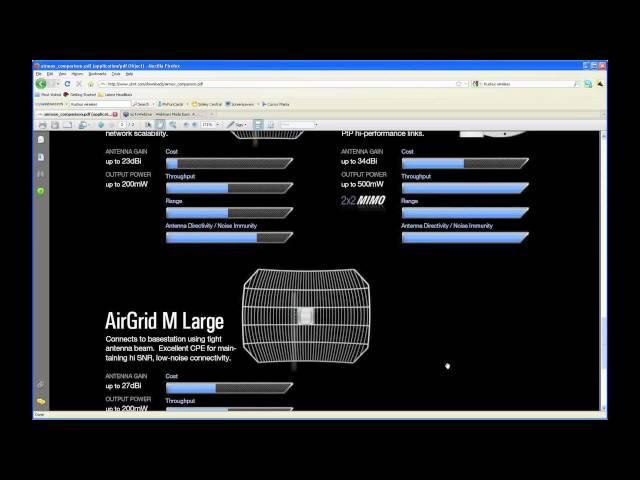 Ubiquiti Product Line (Part 5 of 6) - Streakwave Webinar XX