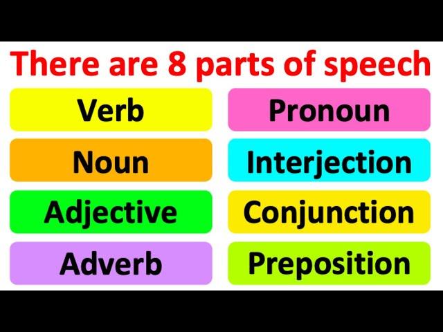 PARTS OF SPEECH  | English Grammar | Learn with examples