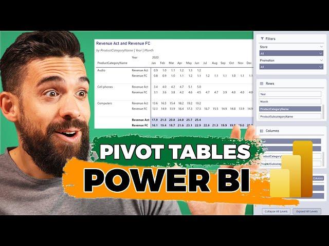 Pivot Tables in Power BI !?