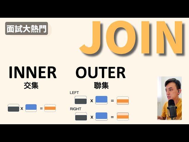 加薪時刻！ INNER  OUTER JOIN 有什麼差異 , 面試時候這樣答, 我每次都拿到 Offer 呢         |  面試大熱門