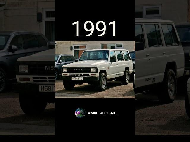 Evolution Of Nissan Patrol (1951-2023) #shorts