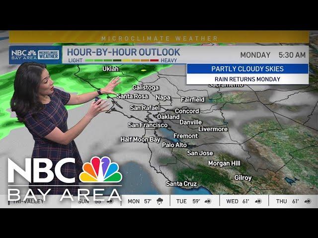 Bay Area forecast: Dry Sunday, More rain Monday