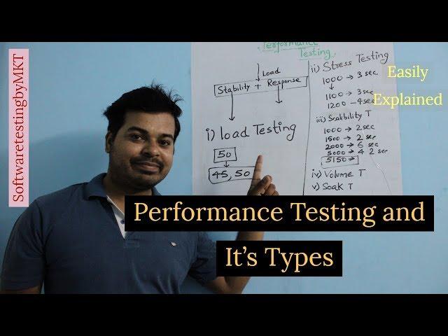 Performance Testing and It's Types With Practical Examples | Software Testing