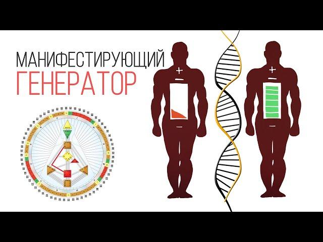 Ра Уру Ху – Манифестирующий Генератор / Дизайн Человека