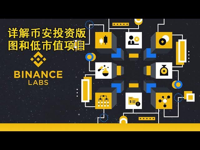 详解币安投资版图和低市值项目 #币安ieo #币安launchpad #币安launchpool $VOXEL $pSTAKE $SIS $Astar $NUM $BBS $1inch $CERE