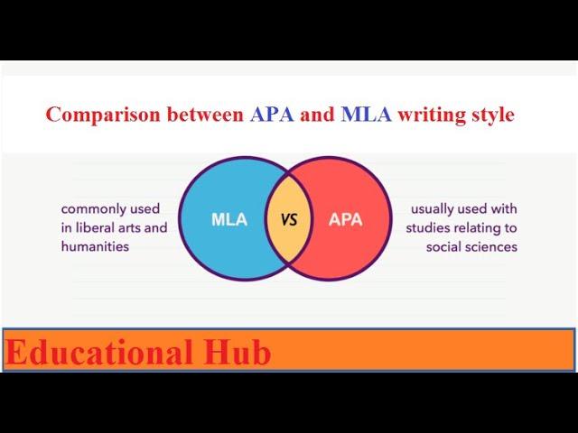 Comparison between APA and MLA writing style